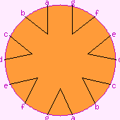 hemi-digonal hosohedron