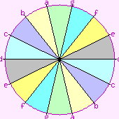 hemi-hosohedron