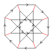 The modular group of order 16
