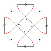 The quasidihedral group of order 16