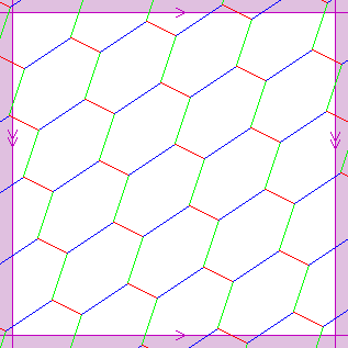 Cayley graph of D42 drawn on a torus