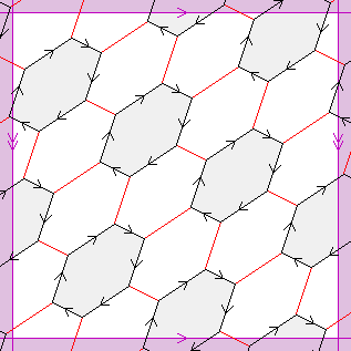 Cayley graph of Ffrobenius group of order 42 drawn on a torus
